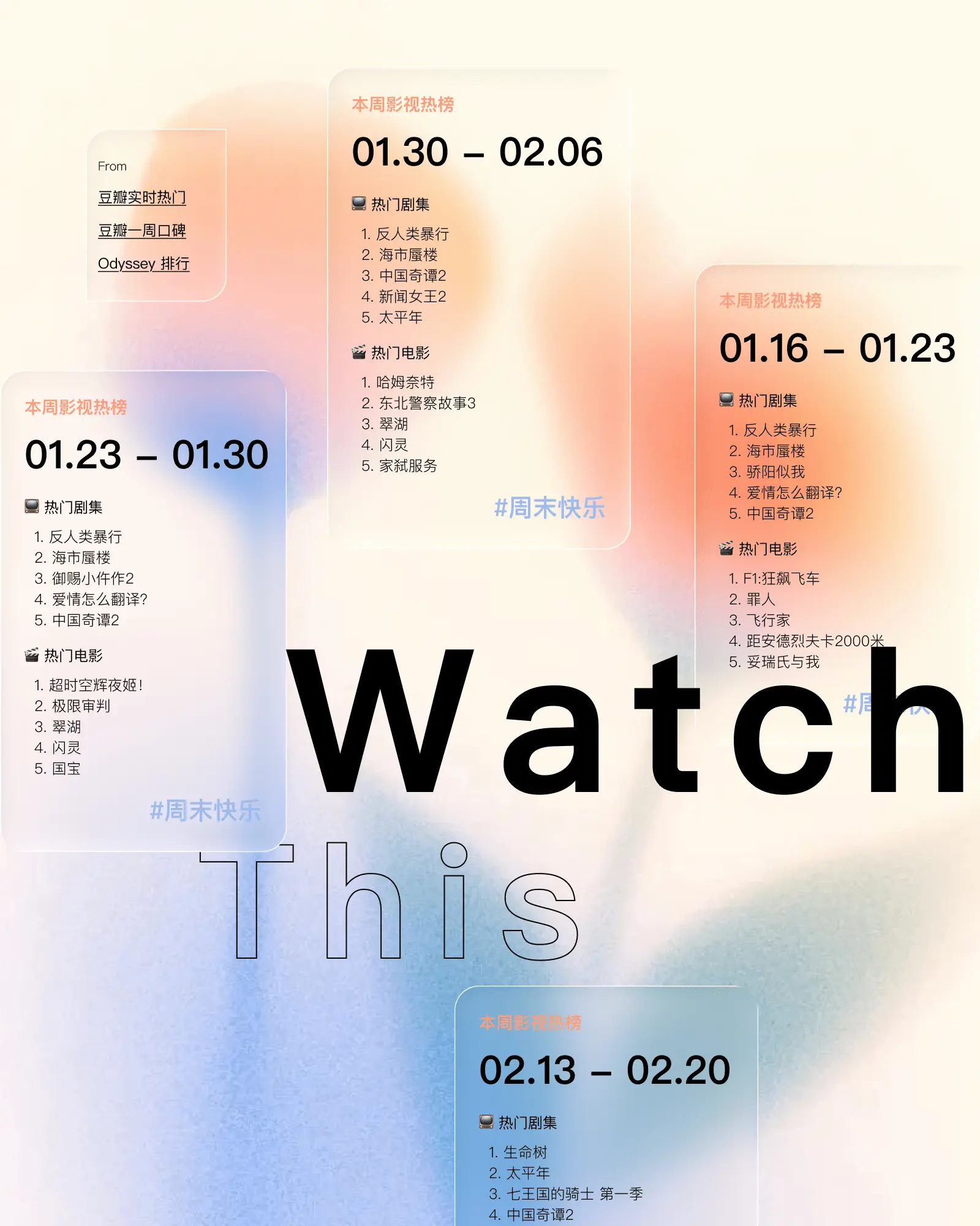 Watch-This——跨平台影视推荐 Copilot