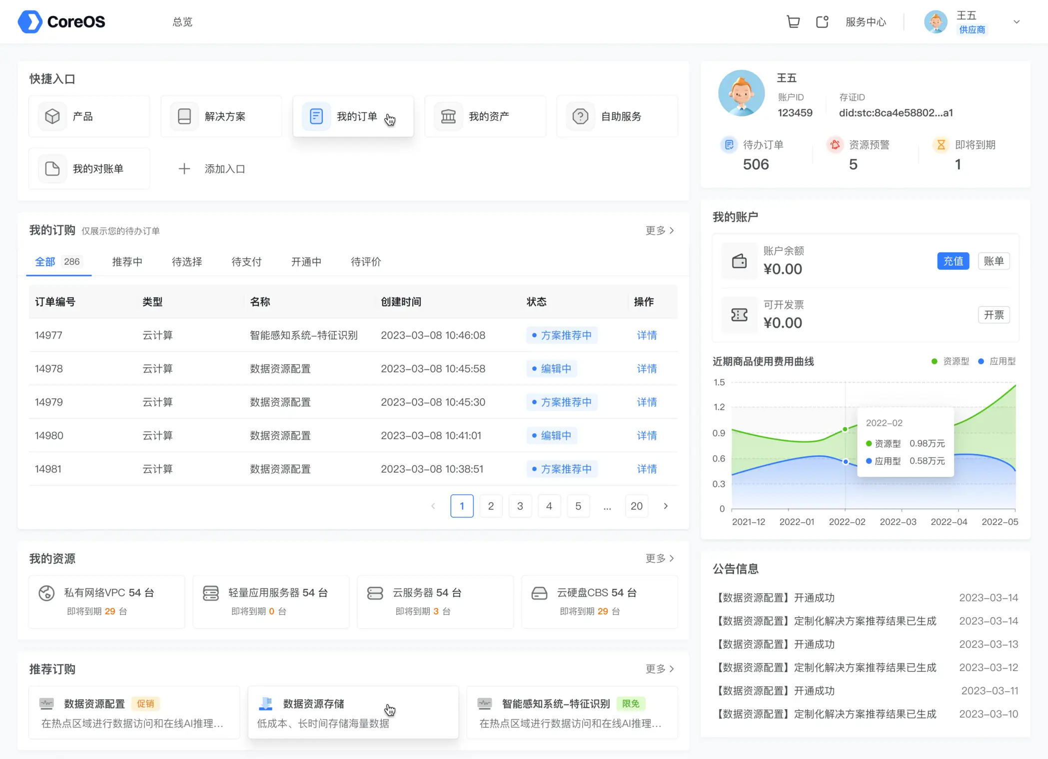 CoreOS 工作台